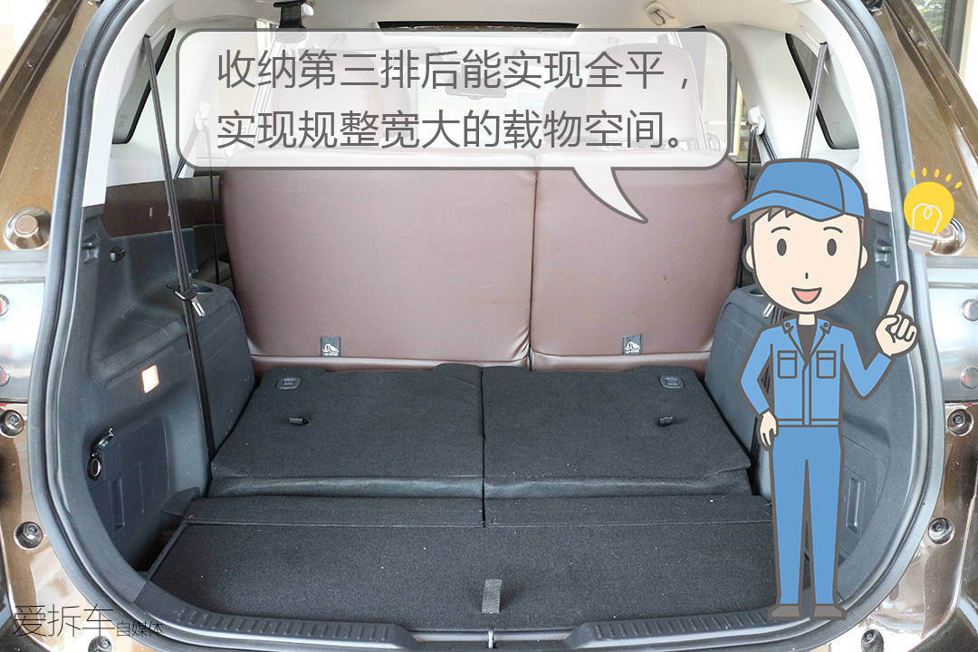 福美来f7七座价格多少,福美来MPV和福美来F7对比