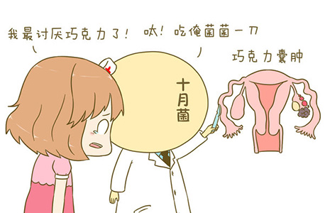 你的卵巢早衰了吗,你的卵巢