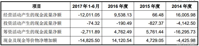 603106恒银科技目前布局国外吗,603106恒银金融的目标价