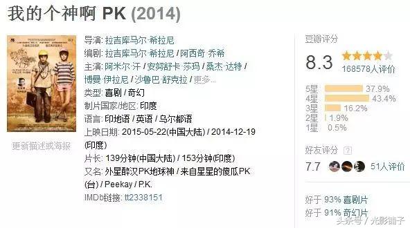 推荐6部最冷门的高分喜剧片,近几年来评分比较高的喜剧片