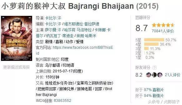 推荐6部最冷门的高分喜剧片,近几年来评分比较高的喜剧片