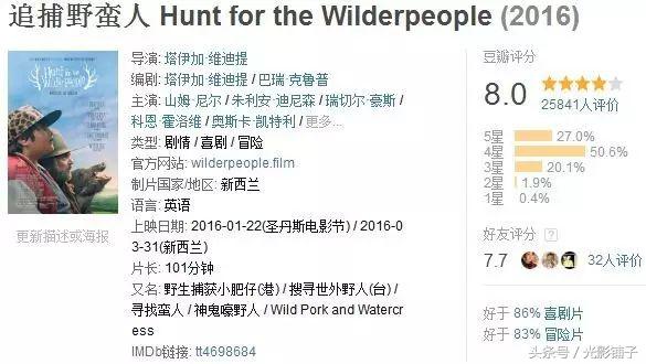 推荐6部最冷门的高分喜剧片,近几年来评分比较高的喜剧片