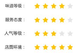 浪吴忠,吴忠最好吃的麻辣烫在什么地方