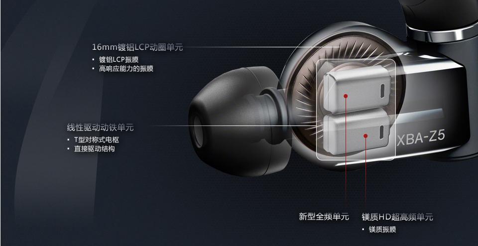 高效地煲耳机技巧,煲出一副好耳机的正确方法和步骤