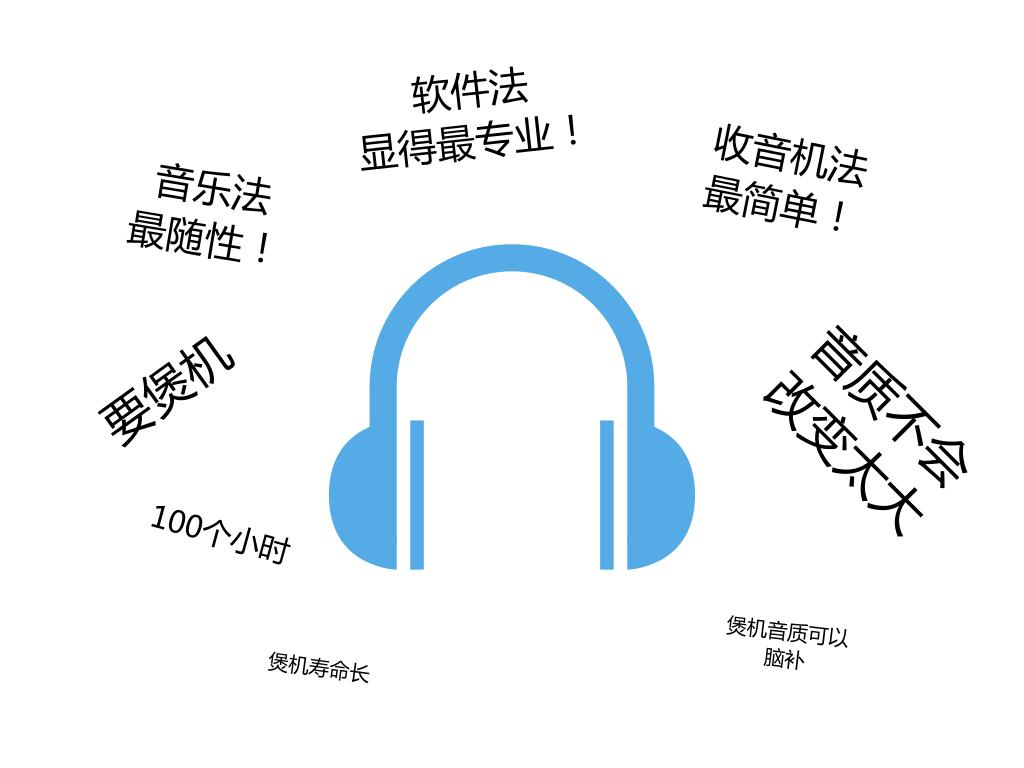 高效地煲耳机技巧,煲出一副好耳机的正确方法和步骤