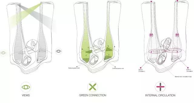 杭州来福士unstudio,杭州来福士中心有酒店吗