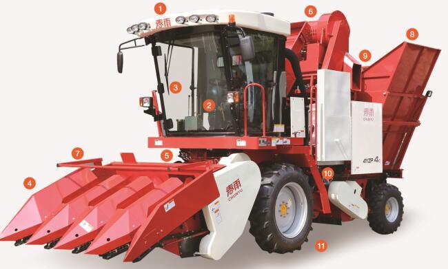 口碑好的五款玉米收割机,背式玉米收割机上榜品牌