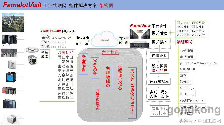 未来已来lumispaio发布会,未来已来2019全球战略合作发布会