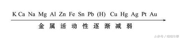 只加水就能跑的汽车你见过吗,只用水就能跑的车
