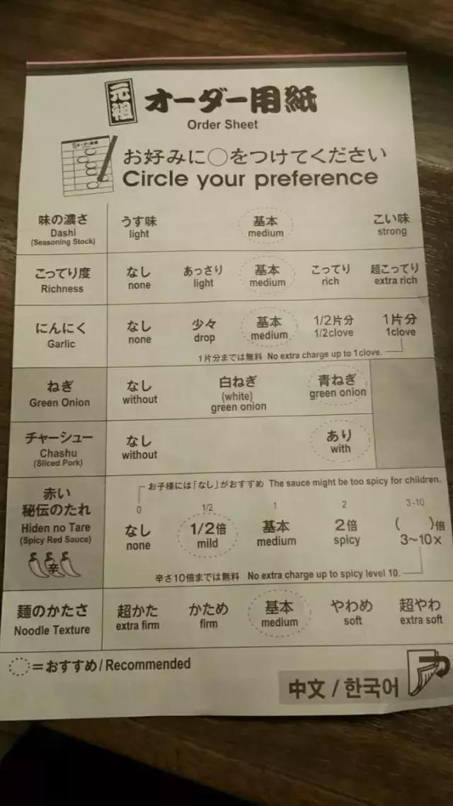 初遇巴厘岛的真实感受,日本大阪的真实感受