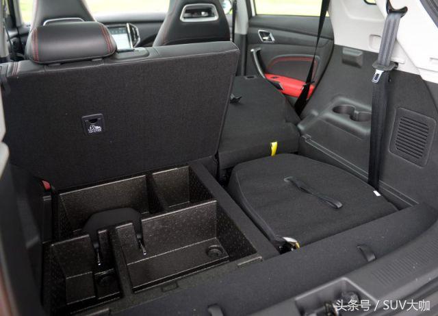 连外国都用人民币,为什么就不选择本土SUV?