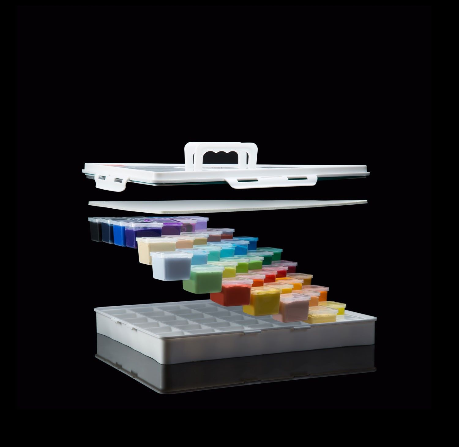 美术生工具选什么品牌,美术生调色基本知识