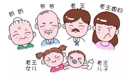 幽门螺杆菌怎么得病的,感染幽门螺杆菌全家都会被传染