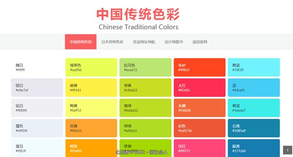 鲜为人知却非常实用的ppt技巧,分享干货知识的ppt怎样做