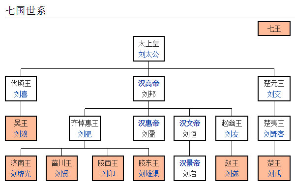 悲催表情包图片大全,悲惨搞笑表情包图片