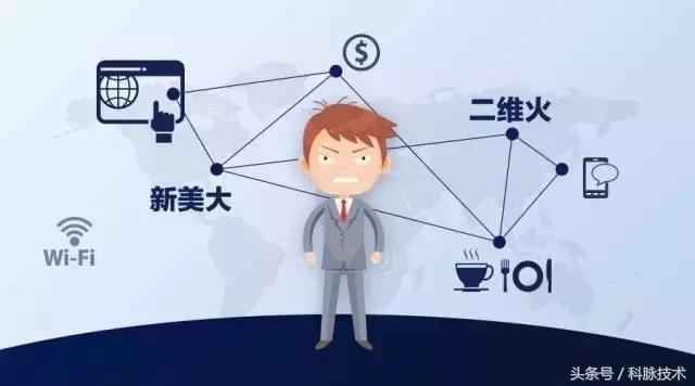 头条丨美团点评VS二维火决战收银要塞，餐饮商户又该何去何从？！