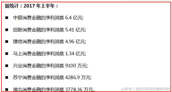 有些企业倒闭有些却狂赚2030万,狂赚一个多亿的行业