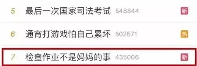 学校让家长签字应该怎么办,学校要家长到校签字怎么办