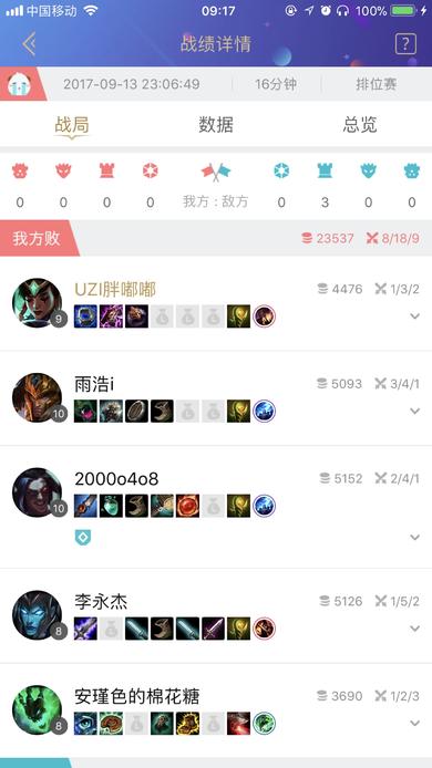 欧洲微笑17把就钻一血虐国服，是LOL凉了还是国服太菜？