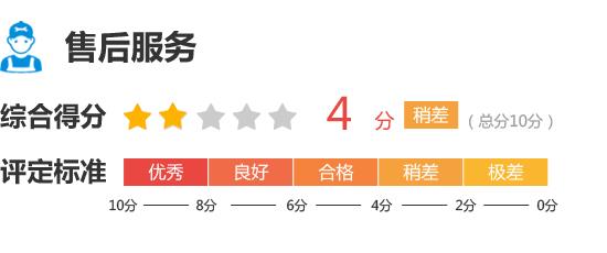 2015款速腾和2014款速腾区别,2015版大众速腾测评