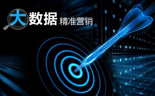 精准营销的十大方法,精准营销不浪费的方法