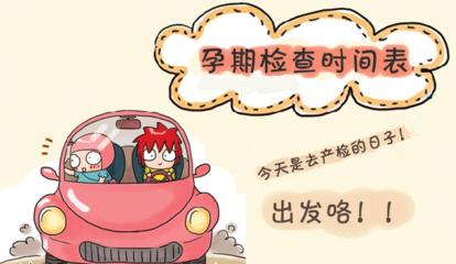 孕期必查的项目你真的都查全了吗？这些重要的项目你是否有漏掉