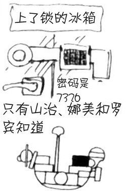 海贼王最吸引的片段,海贼王最吸引你的是什么