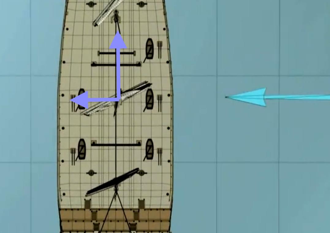 帆船逆风行驶原理3d讲解,帆船是如何做到逆风行驶的