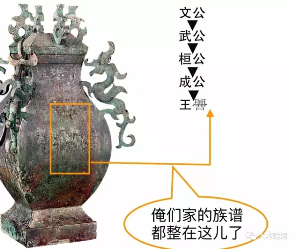 哪个国家在春秋战国都存在的,春秋时期的一个神秘古国