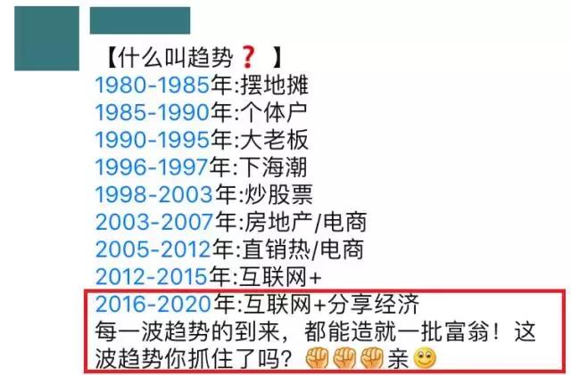 起底币圈庞氏第一骗局,起底常见骗局