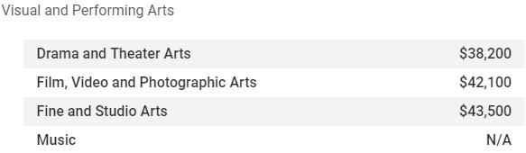 uva美国排名,uva大学荷兰排名