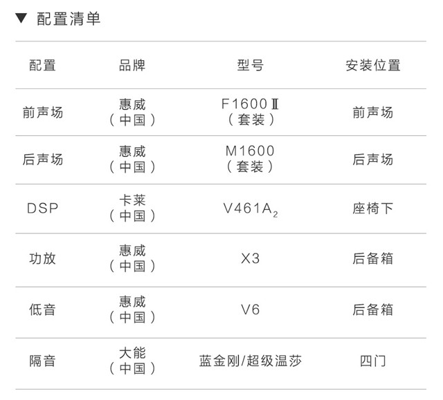 娉板窞鍒厠gl8姹借溅闊冲搷鏀硅,涓婃捣姹借溅闊冲搷鏀硅鍒厠
