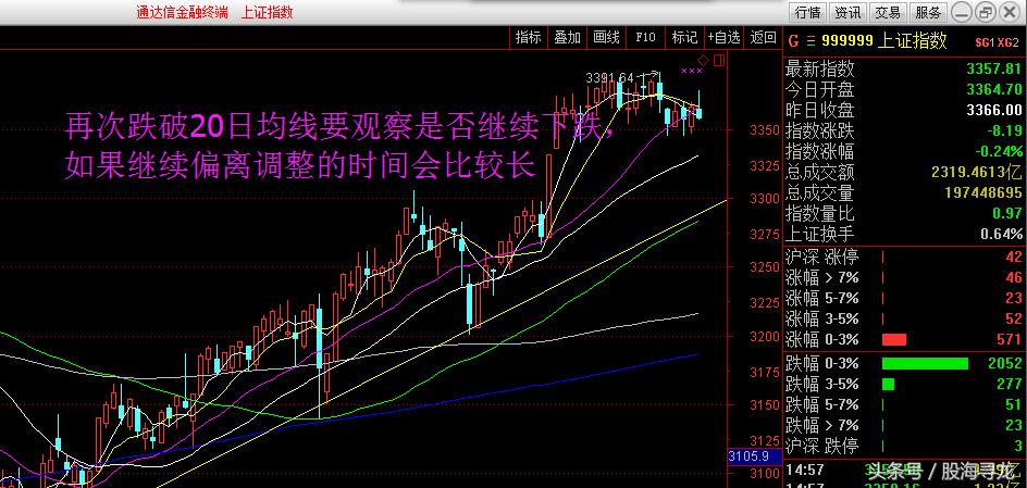 a股跳水下跌原因是什么,a股跳水如何处理