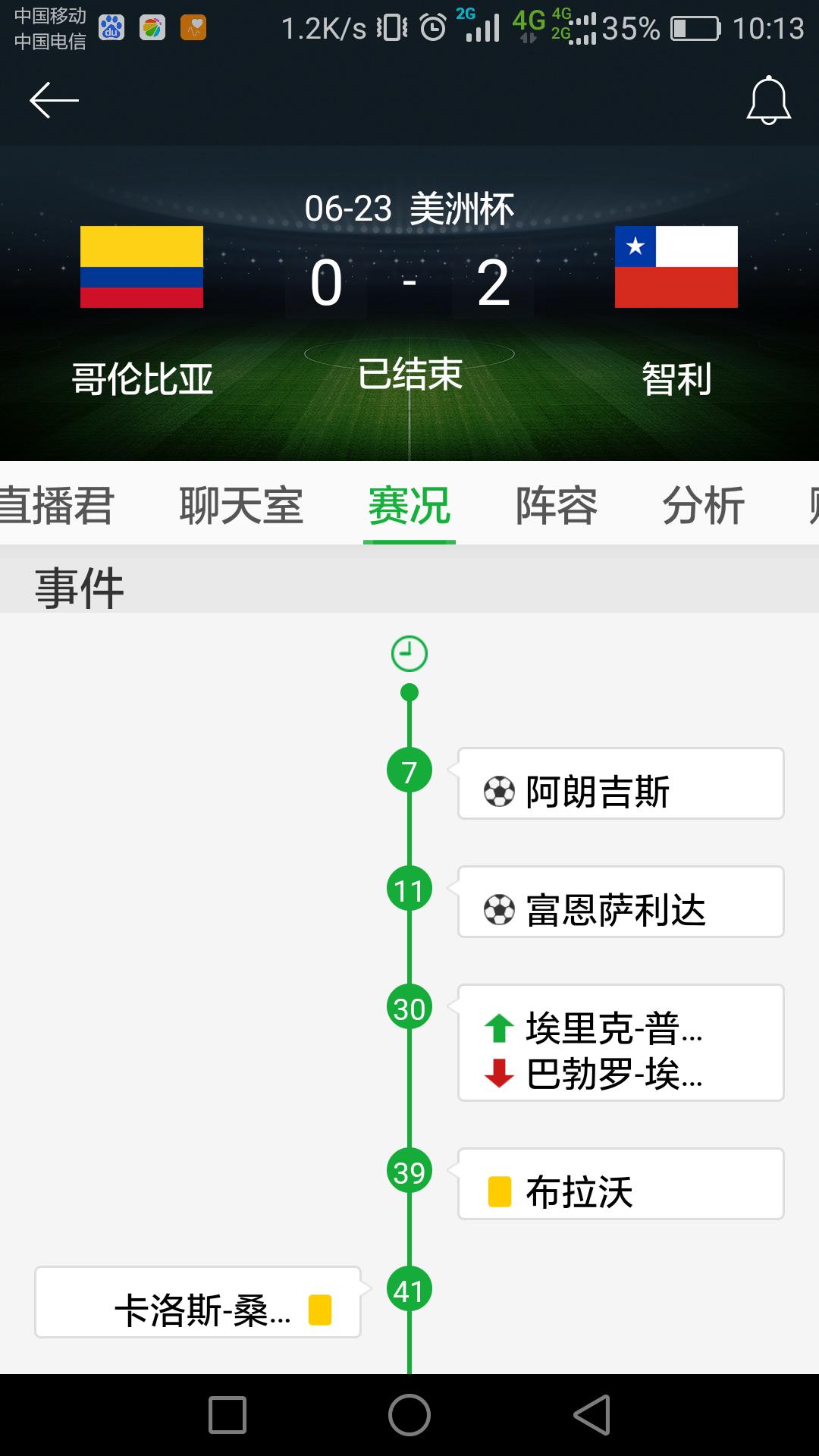 小恺足球,小恺说球