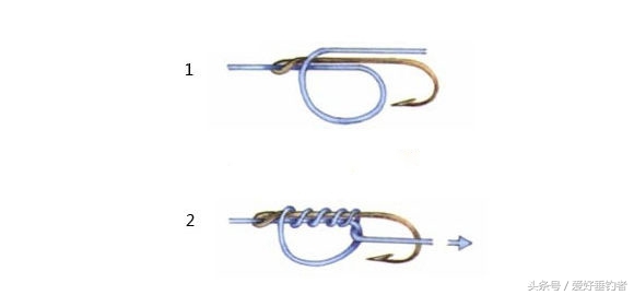 实用绑鱼钩的方法,绑鱼钩的简单正确方法