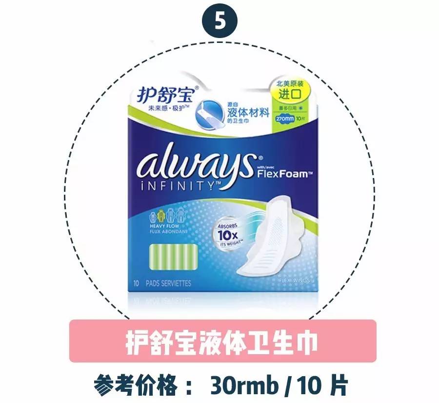 屈臣氏必买的平价好物,屈臣氏平价又实用好物