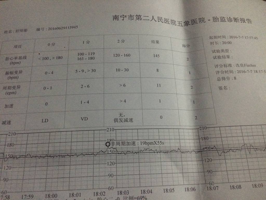 刚怀孕20天的抽血检查报告单,孕妈必须要看懂的孕检报告