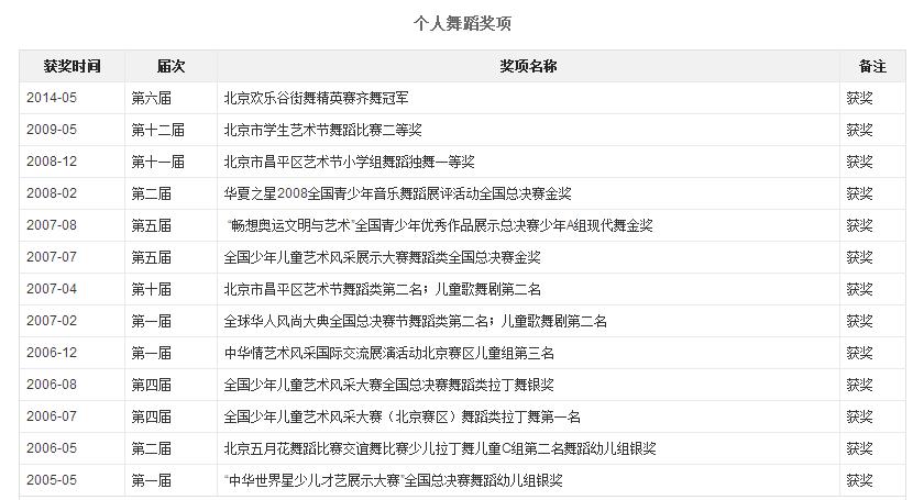 他的舞蹈跳得特别好英语,汪涵评价一博舞蹈