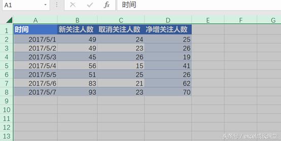 怎么设置只保护一列单元格,腾讯文档如何设置保护单元格