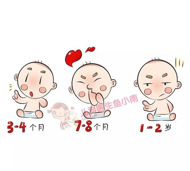 宝宝几岁不吃手指,怎样才能让宝宝不吃手指