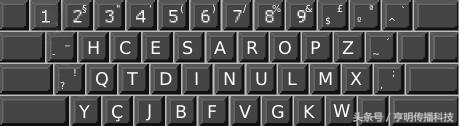 哪个国家的键盘跟中国一样,世界上各个国家的键盘是一样的吗