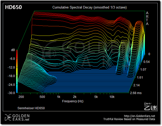 为什么beats耳机被人鄙视,beats耳机被鄙视