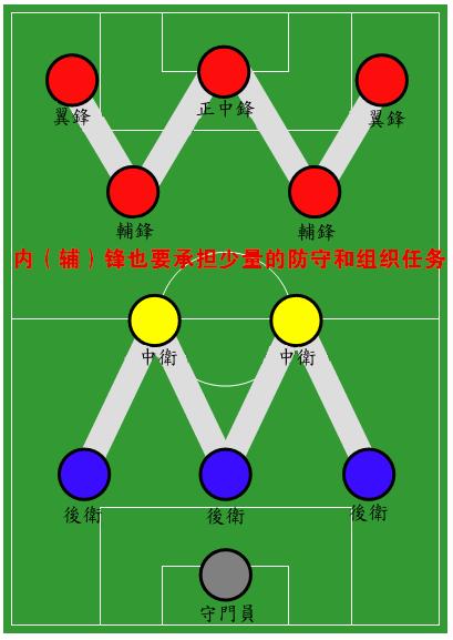 冰与火之歌所有龙蛋,解读冰与火之歌03