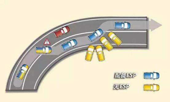 福特全顺销量下滑为啥不降价,全顺降价最新消息
