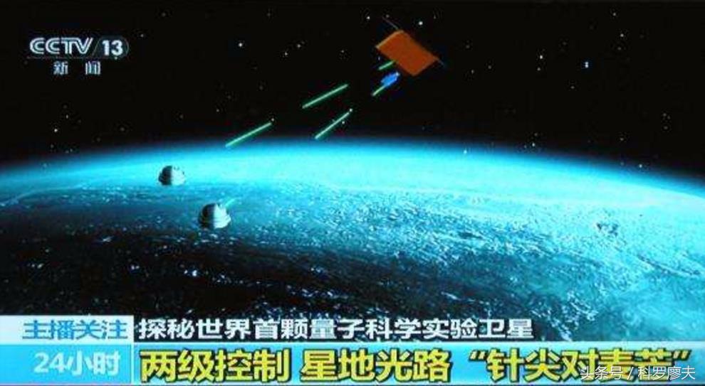 军事密码的加密和解密,军事密码原理