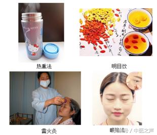 视力疲劳推拿手法视频,缓解视疲劳的针灸法