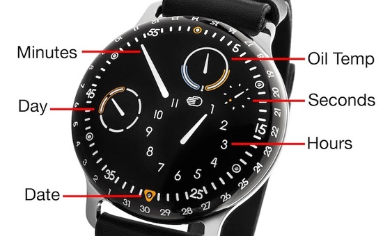 懂表的人有哪些,懂表的人都戴什么表