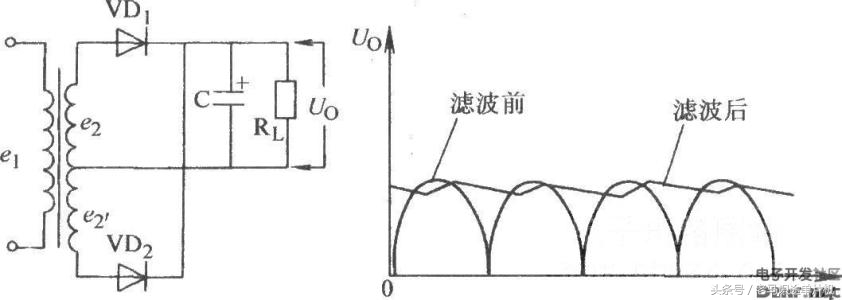 根据电路板画出电路原理图的方法,鼠标电路板电路原理图视频讲解