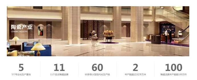 瓷砖行业深度解析,卫浴陶瓷行业深度分析