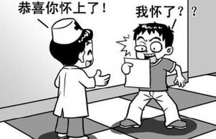 孕期必查的项目你真的都查全了吗？这些重要的项目你是否有漏掉